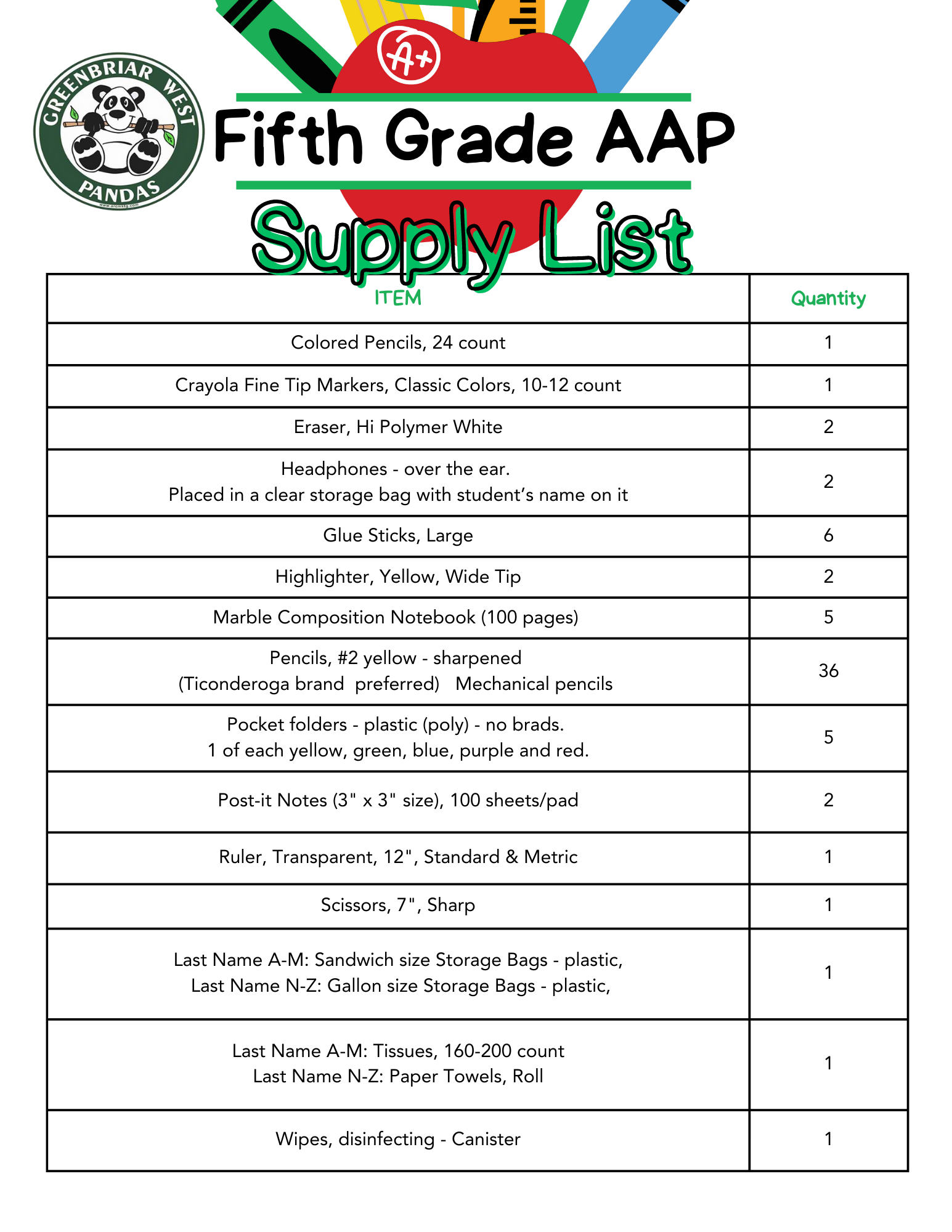 5th grade AAP list 