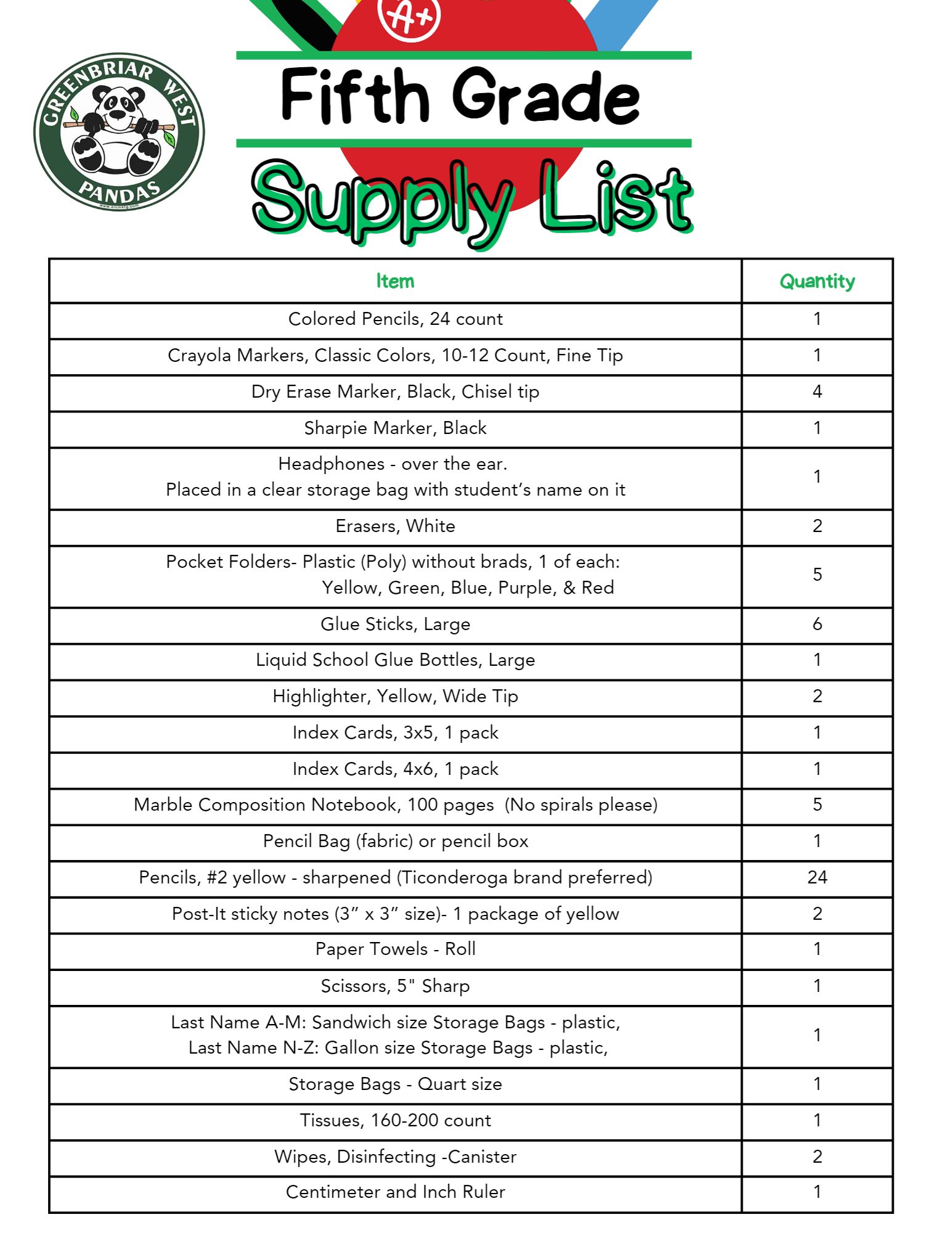 Fifth Grade Gen Ed Supply List 
